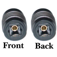 Fiber Optic Coupler