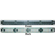 Patch Panel
