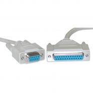 Null Modem Serial Cable