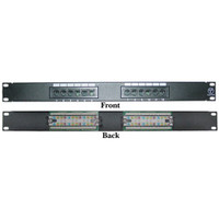 Patch Panel