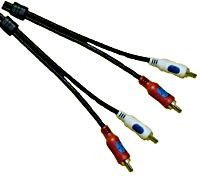 RCA Audio Cable