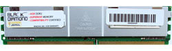 2GB DDR2 For HP BL460c G1