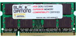 2GB DDR2 For 110-3015dx