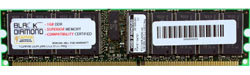 1GB DDR For IBM 382 8834