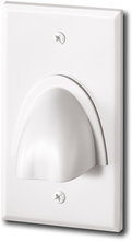 - Cable Pass-Through Wall Plate