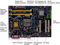 P9657AB-8EKRS2H LGA775