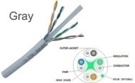 1000 ft Cat6 UTP Solid