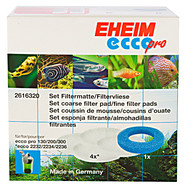profoma