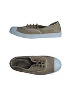 Sneakers - Item 44516347