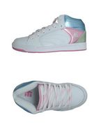 Sneakers - Item 44350209