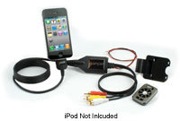 Pac Audio iSimple A/V Cable With Wireless RF Remot