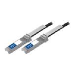 ACP-EP 10GBASE-CR Copper Cable, Twinax SFP (M-M), 
