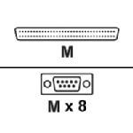 Chase Research, Inc. Chase Research UltraPort 8-Po