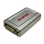 Best Data BVU195 USB HD Display Adapter