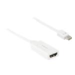 Mini Display to HDMI Cable, 6in MDHD6C