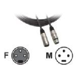 Audio-Technica US, Inc. Audio-Technica Mic Cable, 