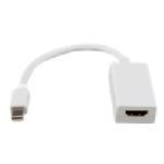 Mini DisplayPort to HDMI Adapter MDP-HDMI-A