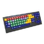 Chester Creek Technologies, Inc. Chester Creek Kin