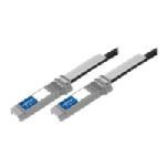 ACP-EP 10GB CR Copper Cable, Twinax SFP (M-M), 1M 