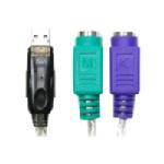 Unitech America, Inc. Unitech PS/2 to USB Converte