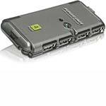 4-Port Hi-Speed USB 2.0 MicroHub GUH274