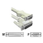 Rose UltraCable Serial DTE to Switch Cable, DB25 (
