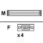 Digi 4-port DB9 F DTE Fan-Out Cable 76000530