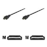 High Speed A/V Cable, HDMI (M-M), 6ft 306119