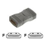 HD Audio/Video Coupler GHDCPLRW6