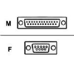 Datamax-O'Neil DB9 Serial Cable (556001)