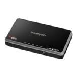 CradlePoint CBR400 Compact WiFi Broadband