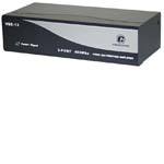 5-Port 400MHz Video Distribution Amplifier/Splitte