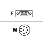 Zebra Straight Right Angle RJ45 M to DB9 M