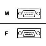 APC Serial Extension Cable, Straight Through, Shie
